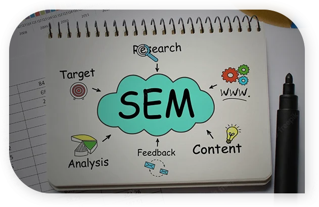 Search Engine Marketing Services | Managed SEM