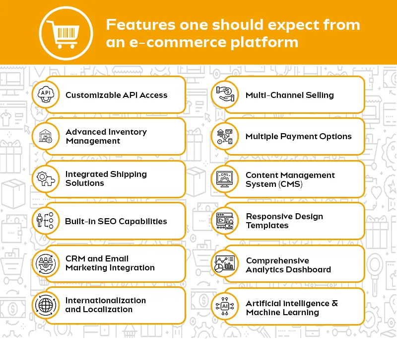 Comparison of E-commerce Platform